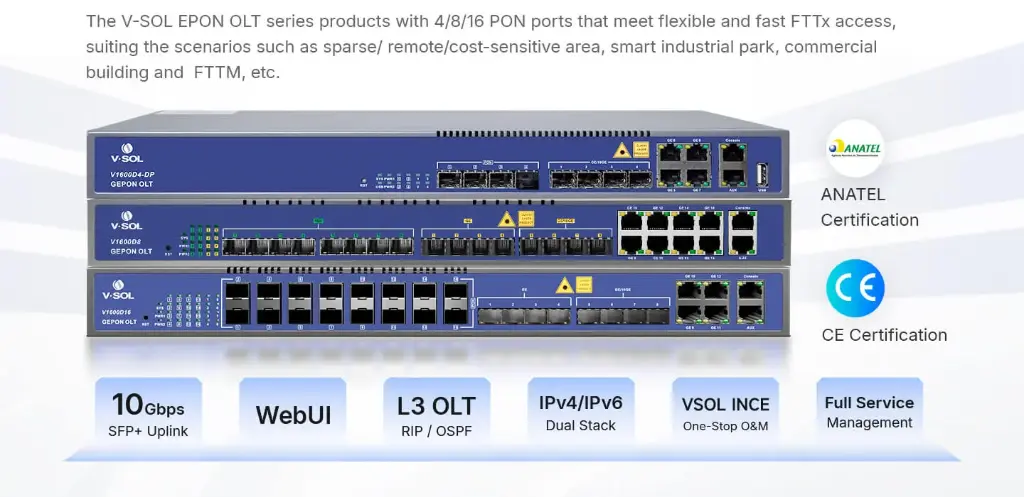 VSOL V1600D8 | 8PORT EPON OLT 10G
