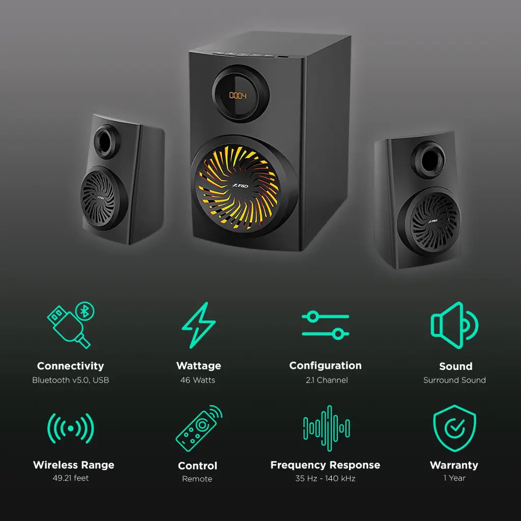 F&D F190X | SPEAKER