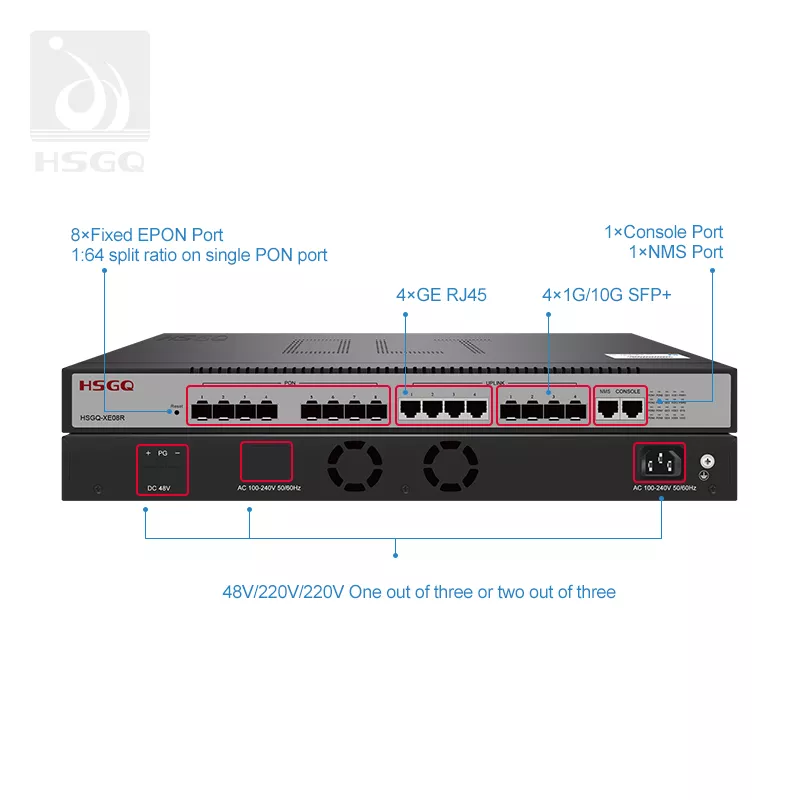 HSGQ XE08R 8PORT EPON OLT