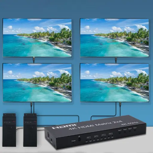 [KVM] HDMI MATRIX 2x4