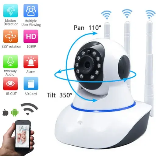 [V380 CAMERA] CAM V380 TRIPLE ANTINA | WIFI CAMERA