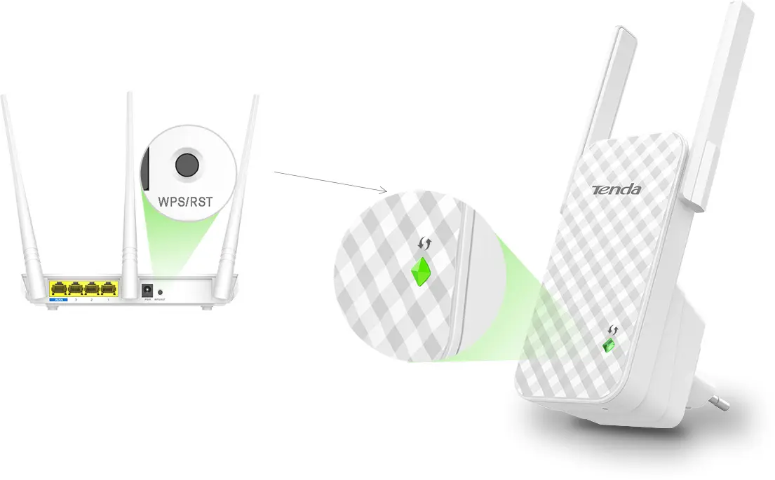 TENDA A9 | WIFI EXTENDER