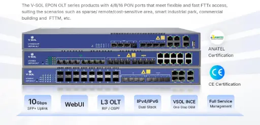 VSOL V1600D8 | 8PORT EPON OLT 10G