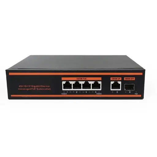 SMART CX-4+1+1SFP | 4PORTS GIGA POE SWITCH